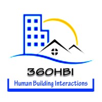 360HBI Inc Logo