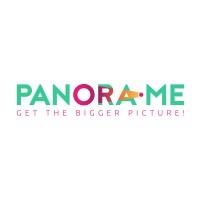 Panora.me Logo