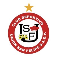 Club Deportivo Union San Felipe SADP Logo