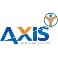 AXIS Intelligent Strategy Logo