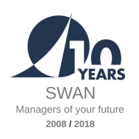 Swan Asset Management SA Logo