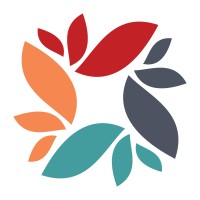Harvest Church Logo