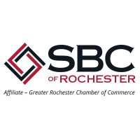 Small Business Council of Rochester Logo