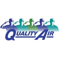 Quality Air, Inc. Logo