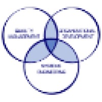 Data-Oriented Quality Solutions Logo