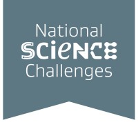 Science for Technological Innovation (SfTI) - He hiringa hangarau, he oranga tangata Logo