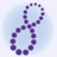 InvestorDNA LLC Logo