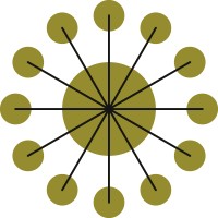 Olander Group Logo