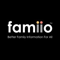 Famiio Logo