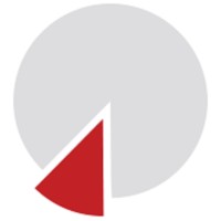 PixelPredictive Streamlining & Development, LLC Logo