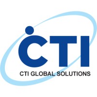 Component Technologies International, Inc. Logo