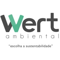 Wert Ambiental Logo