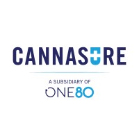 Cannasure Insurance Services, a subsidiary of One80 Intermediaries Logo