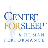 Centre for Sleep & Human Performance Logo