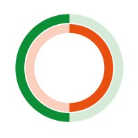 Astrid Davies Consulting Logo