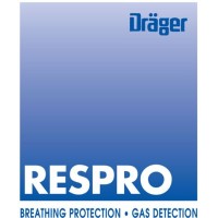 Respro Ltd Logo