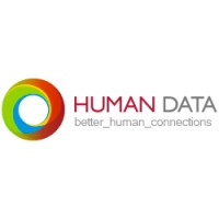 Human Data Research Logo