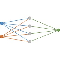 NeurOp BV Logo