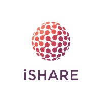 iSHARE Foundation Logo