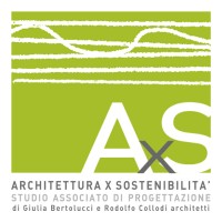 Studio Architettura x Sostenibilità Logo