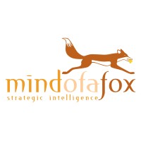 Mindofafox Logo