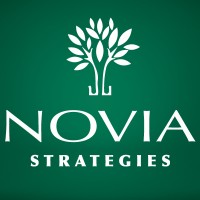 Novia Strategies Logo