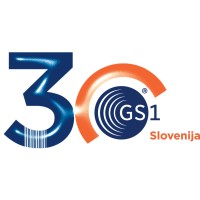 GS1 Slovenija Logo
