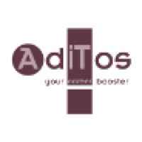 AdiTos Logo