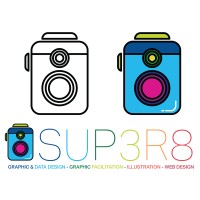 SUP3R8 Logo