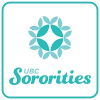 UBC Sororities Logo