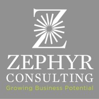 Zephyr Consulting Logo