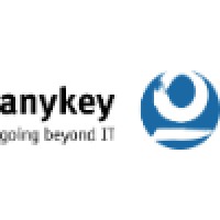 anykey GmbH Logo