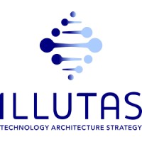 Illutas GmbH Logo