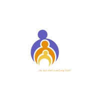 Early Start Therapy Logo