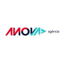 Anova.AG Logo