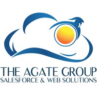 The Agate Group Logo