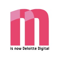 Madras Global Logo
