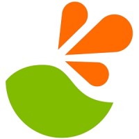 Fresh World International Logo