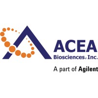ACEA Biosciences Logo