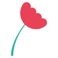 Kocliko Logo