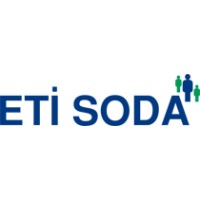 Eti Soda Logo