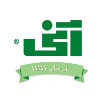 Iran Package Co. Ltd. Logo