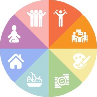 Your Health Concierge, Inc. Logo