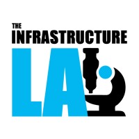 The Infrastructure Lab Logo