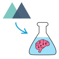 Molzi (now Brainlabs) Logo