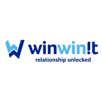 Winwinit S.r.l Logo