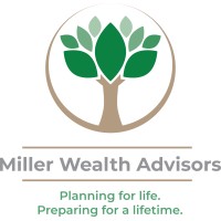 Miller Wealth Advisors, LLC Logo