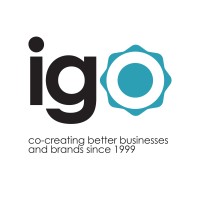iGoDirect Group | Promotional Intelligence Logo