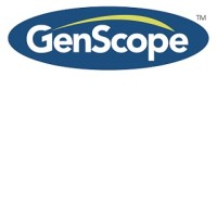GenScope, Inc. Logo