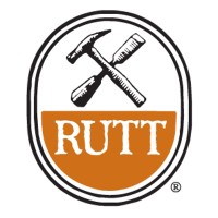 Rutt Handcrafted Cabinetry Logo